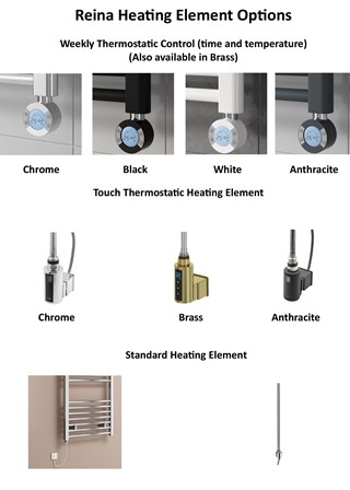 Reina dual fuel and electric only element options