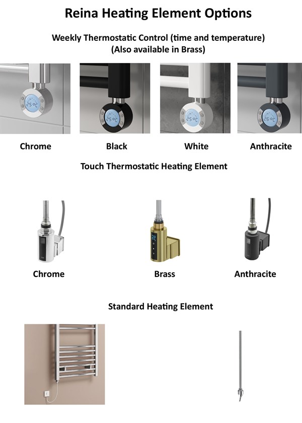 Reina dual fuel and electric only element options Reina dual fuel and electric only element options