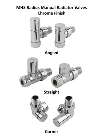 MHS Radius manual and thermostatic valve sets MHS Radius manual and thermostatic valve sets